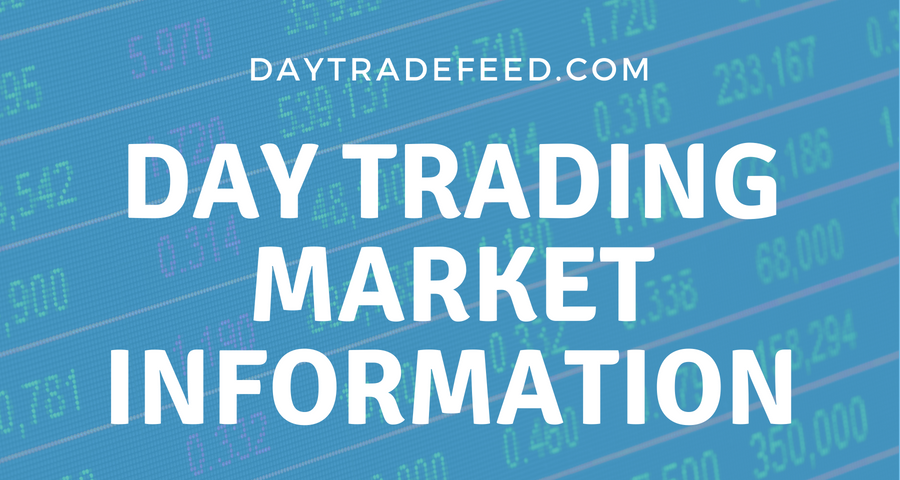 What markets can I day trade?