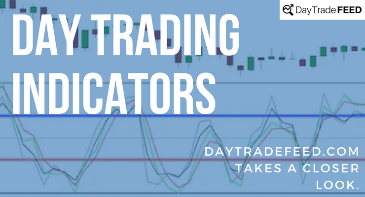 Kevin Jones Day Trading Indicators 