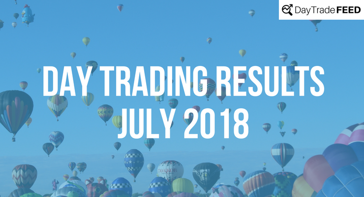July 2018 Day Trading Results